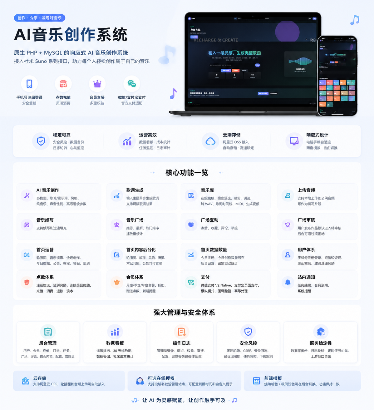 响应式 AI 音乐创作系统，接入多米 Suno系列接口(图1)