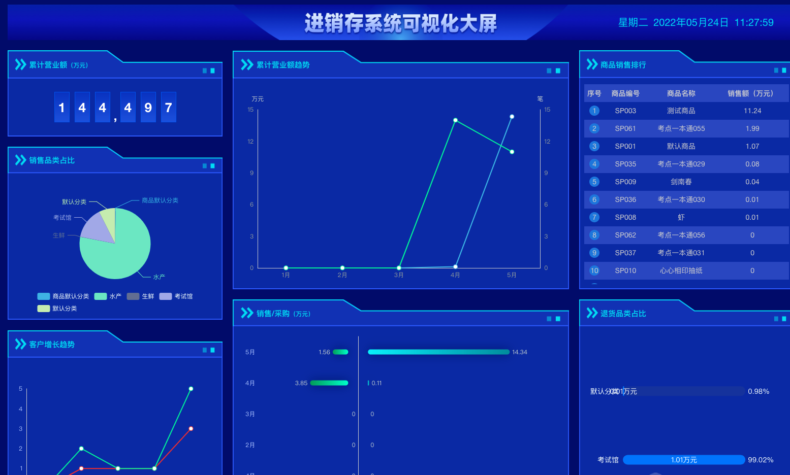 山东进销存管理系统采购销售仓库资金管理(图5)