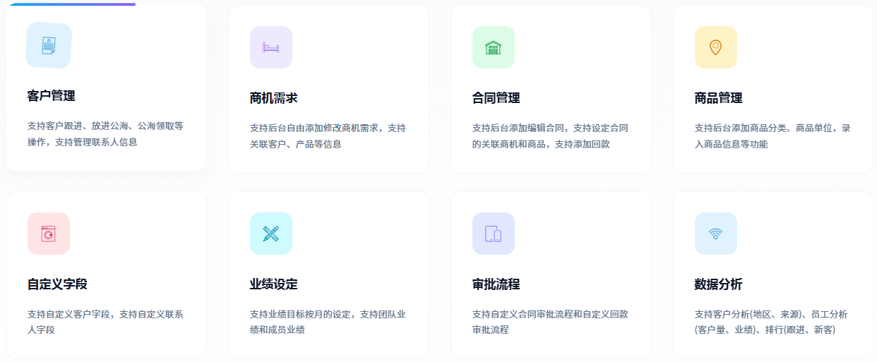 CRM客户关系管理系统企业销售团队管理工具(图1)